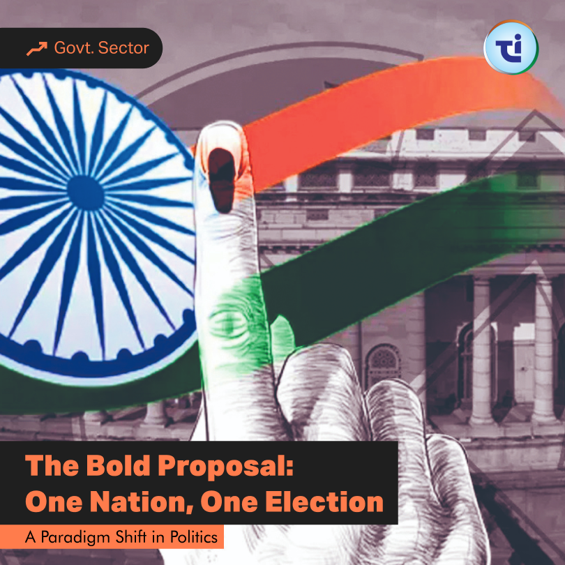 The Bold Proposal: One Nation, One Election – A Paradigm Shift in Politics